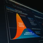 next evolution wasm - The Next Evolution of Wasm: How New Proposals are Revolutionizing Web Integration